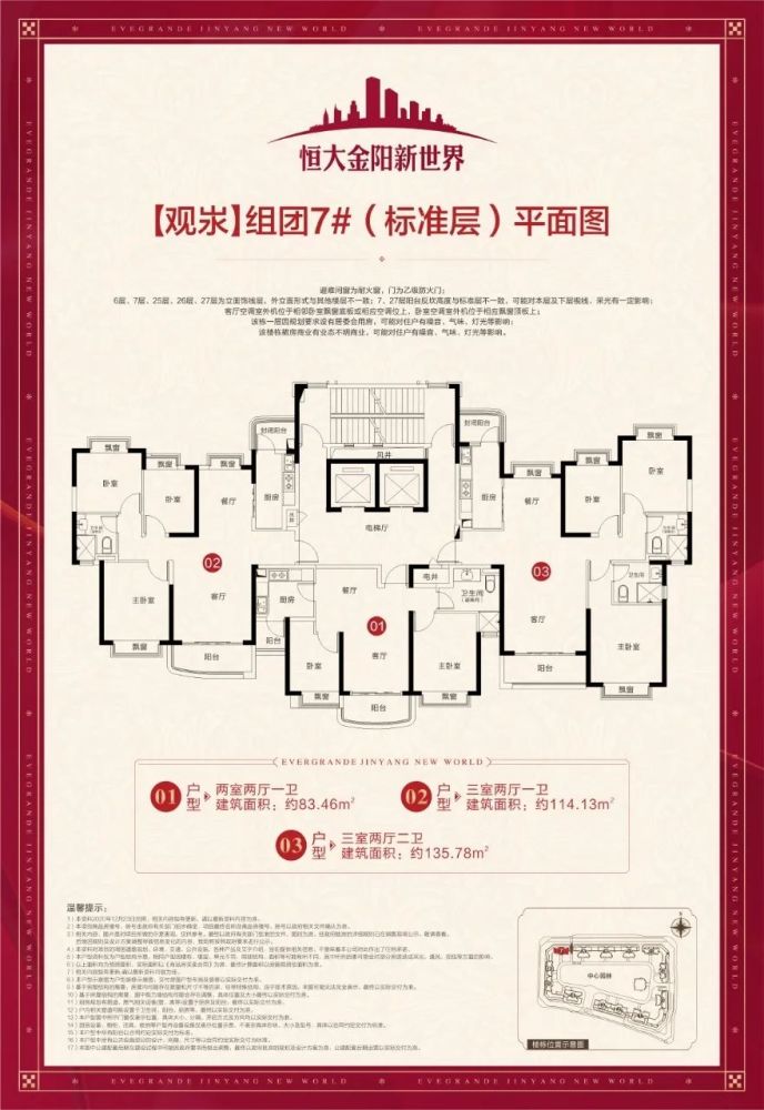 贵阳恒大金阳新世界房价最新概况