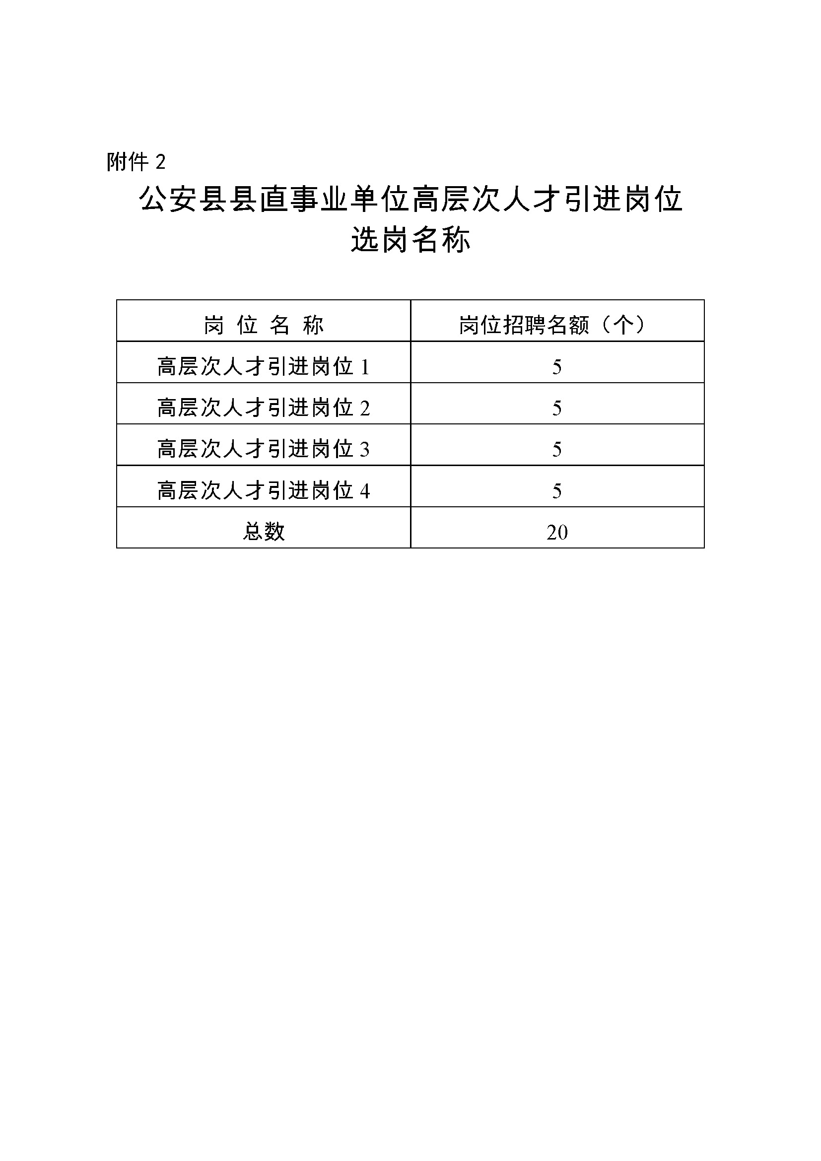 湖北省公安县最新招聘信息汇总