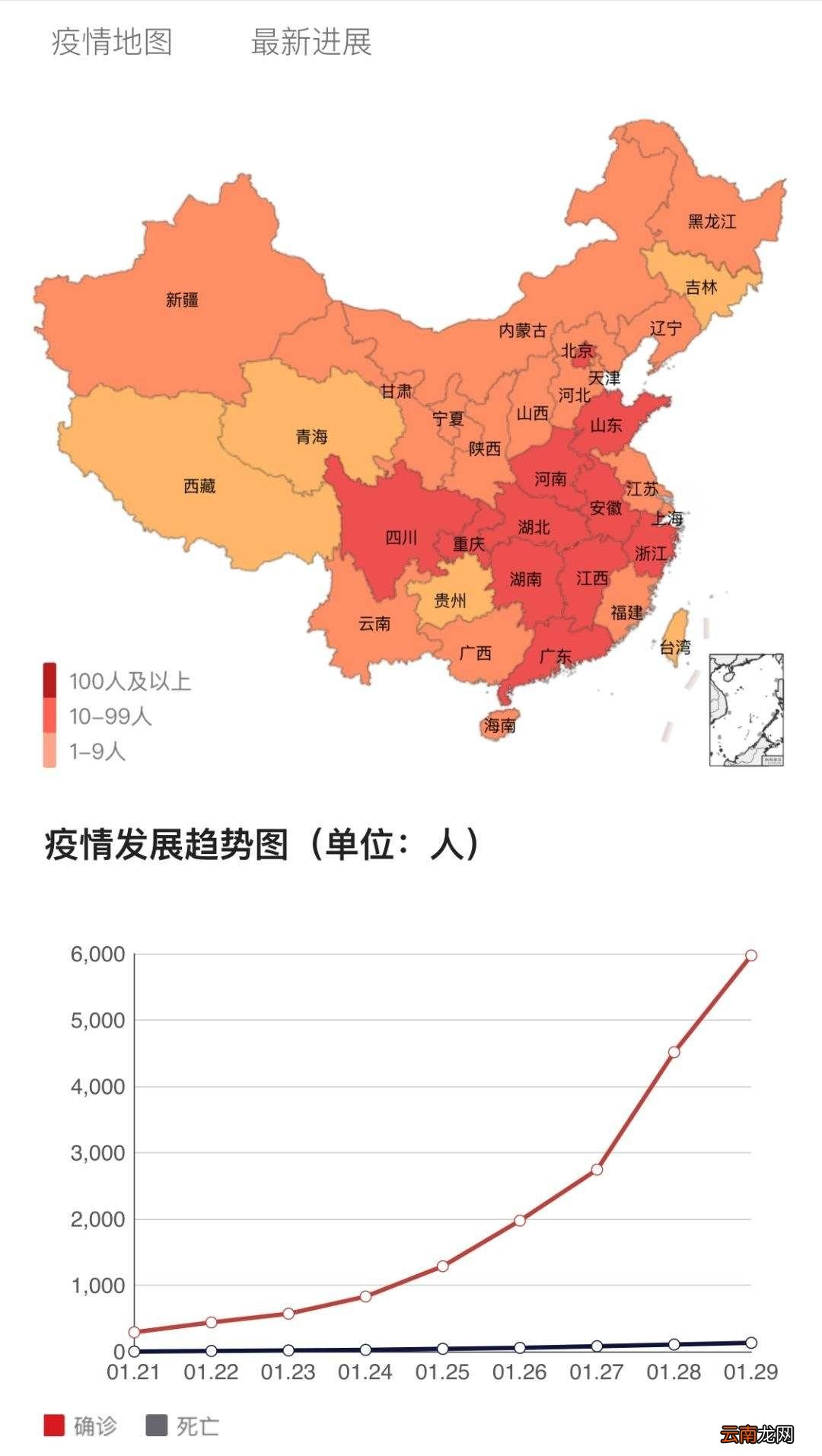 全球抗击疫情最新动态，进展与挑战并存的新进展报告