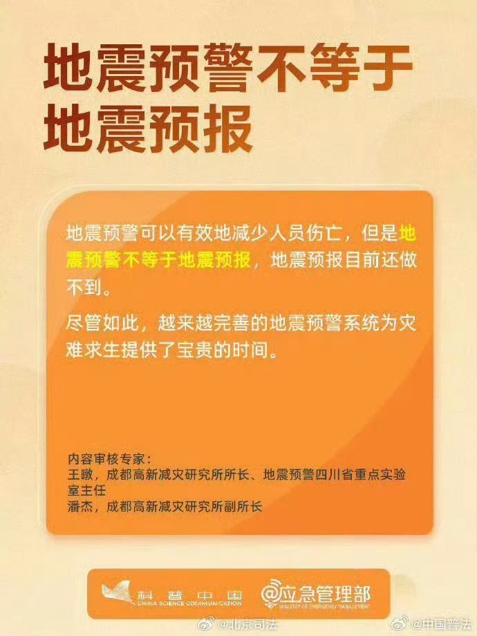 全球最新地震动态与影响分析概述