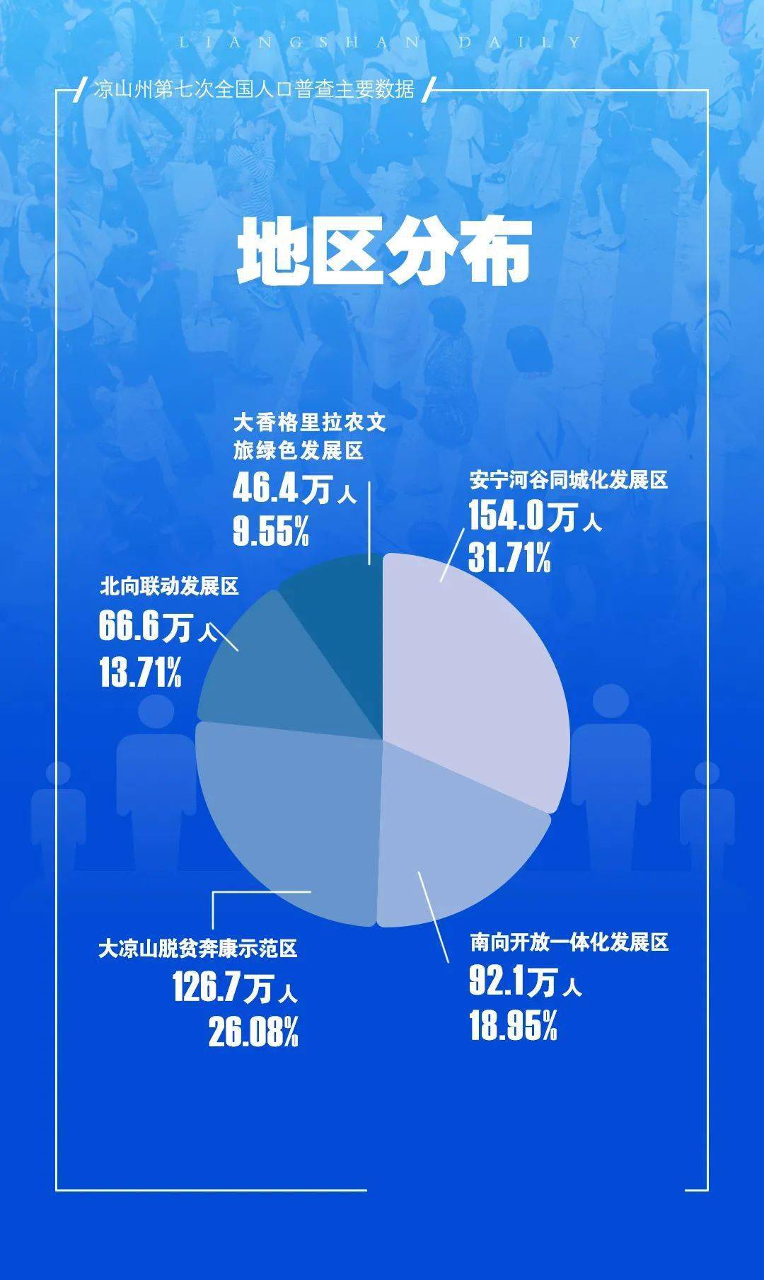 探索未知领域，超越自我界限——最新人类迈向未来之路