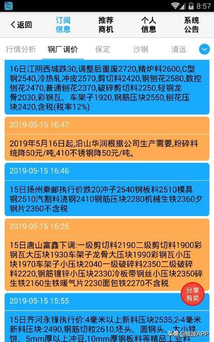 沙钢废钢最新报价动态解析