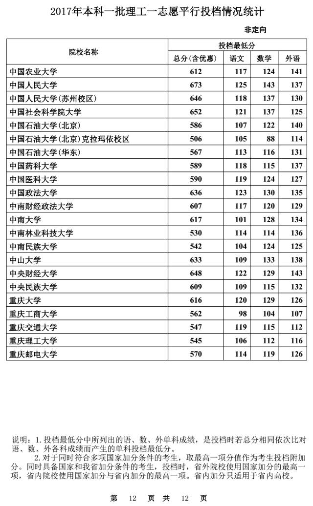 前沿科技引领之作，最新科技探索读本