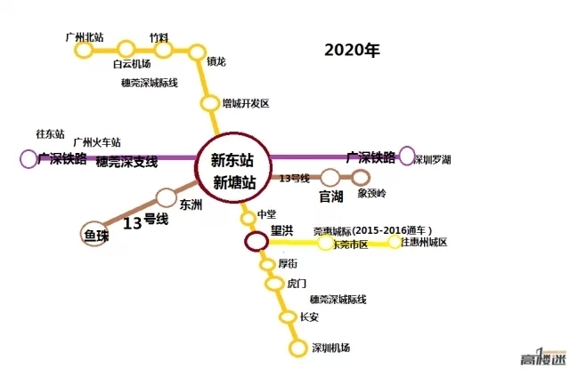 广州新东站未来规划揭秘，交通枢纽蓝图展望