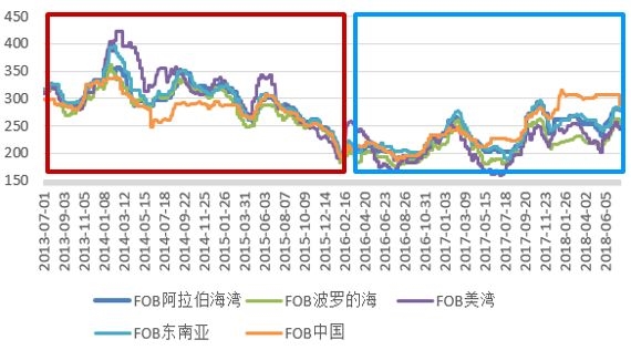 柚子伴我 第6页