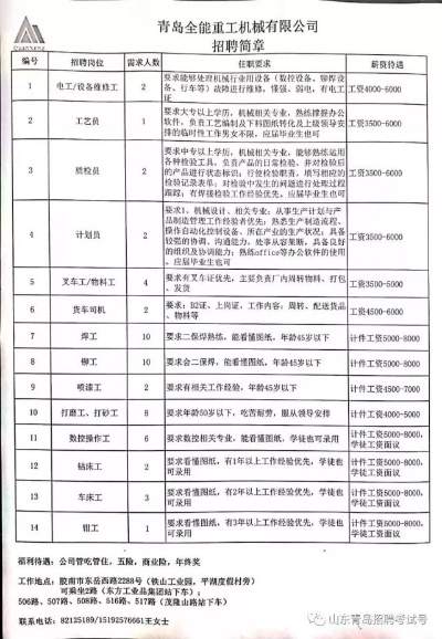 胶南最新招聘信息汇总，职业发展的首选之地