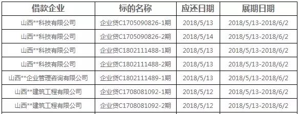 洞悉金融市场动态与趋势，最新理财消息解析