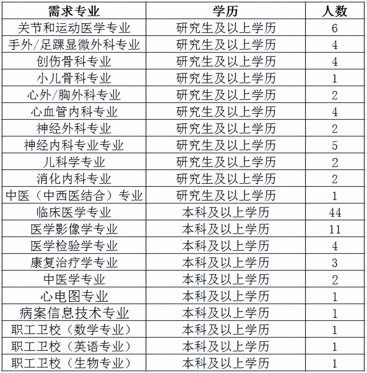 峰峰最新招工信息及其社会影响分析