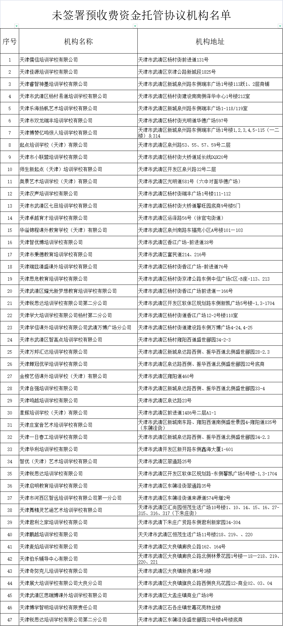 呼铁局最新干部名单公布