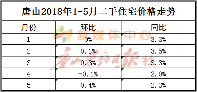 第1869页