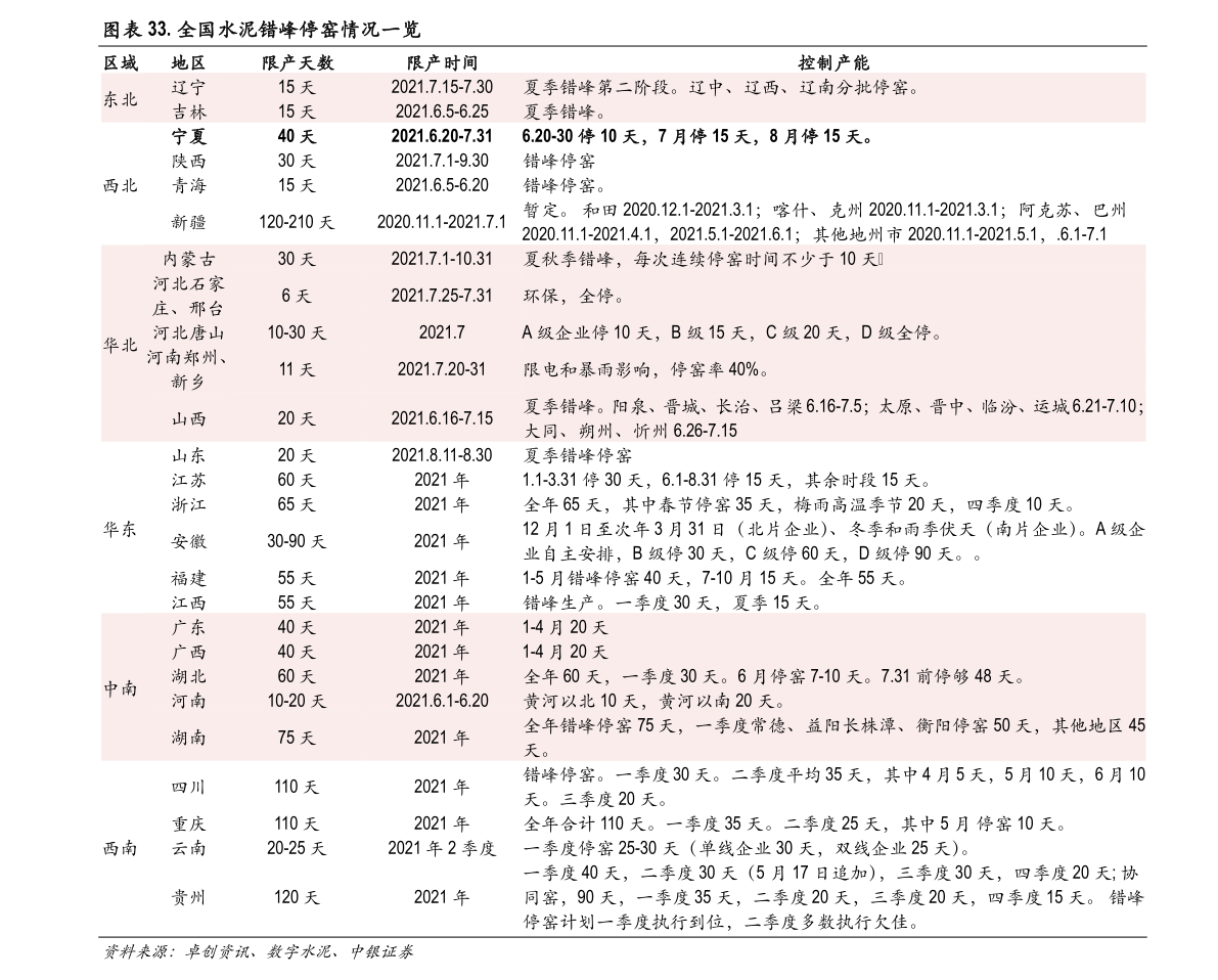 产品展示 第315页