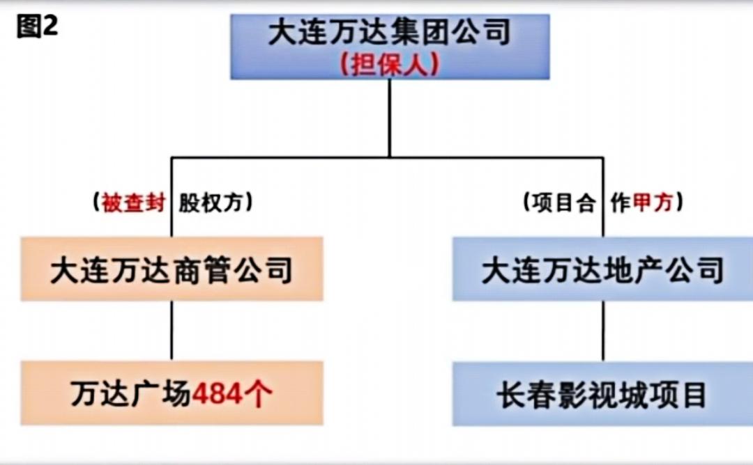 超额查封最新规定，法律公正下的财产权益保障