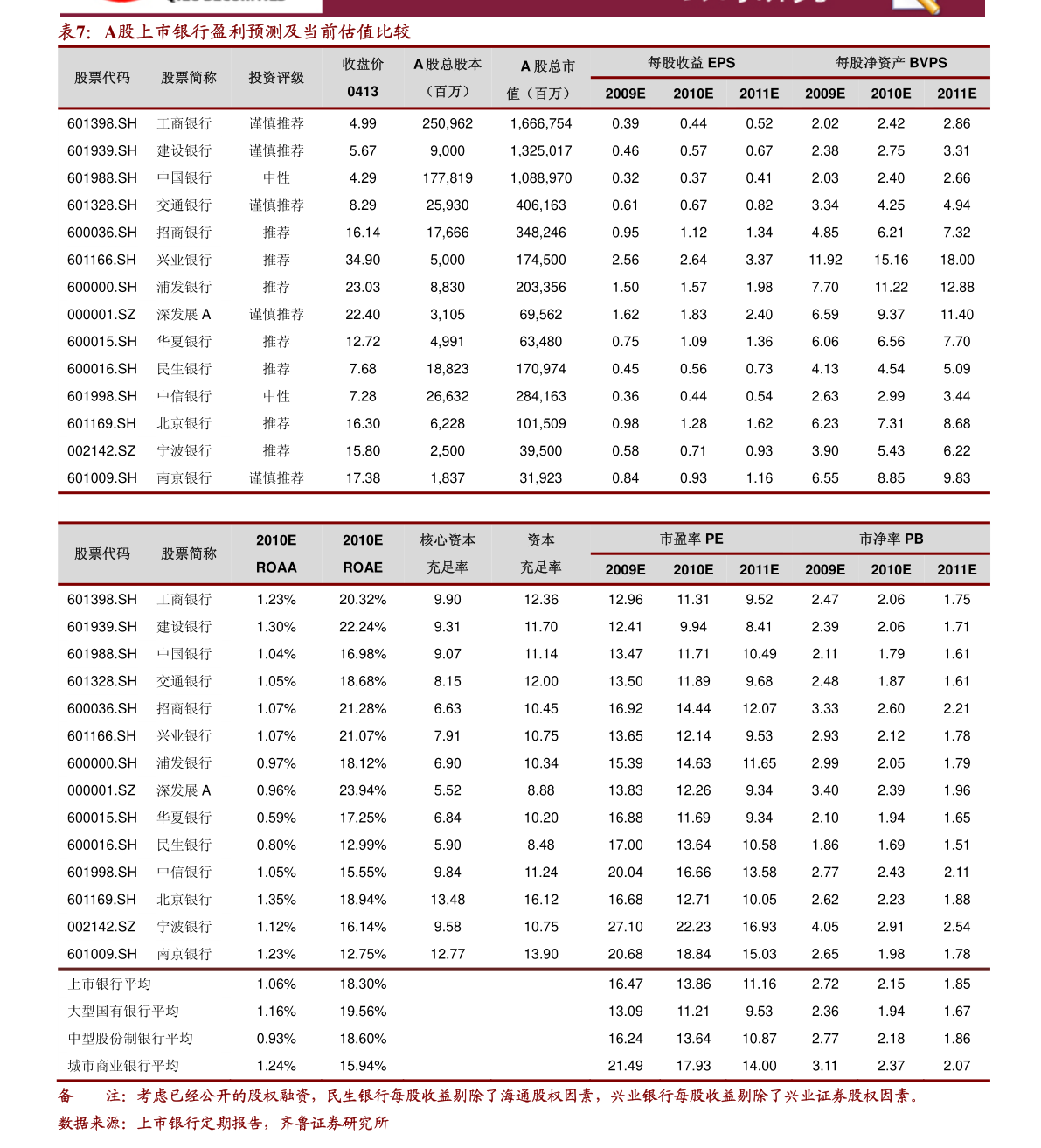 国投中鲁最新动态全面解析