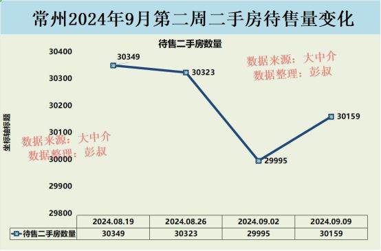 常州房价走势揭秘，最新消息、市场趋势与未来展望