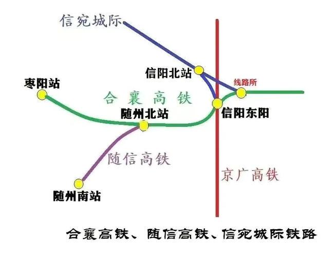 合襄高铁规划最新消息全面解析