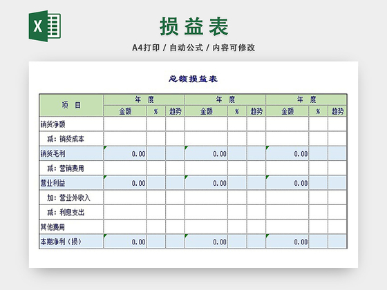 最新损益表格式及其应用详解