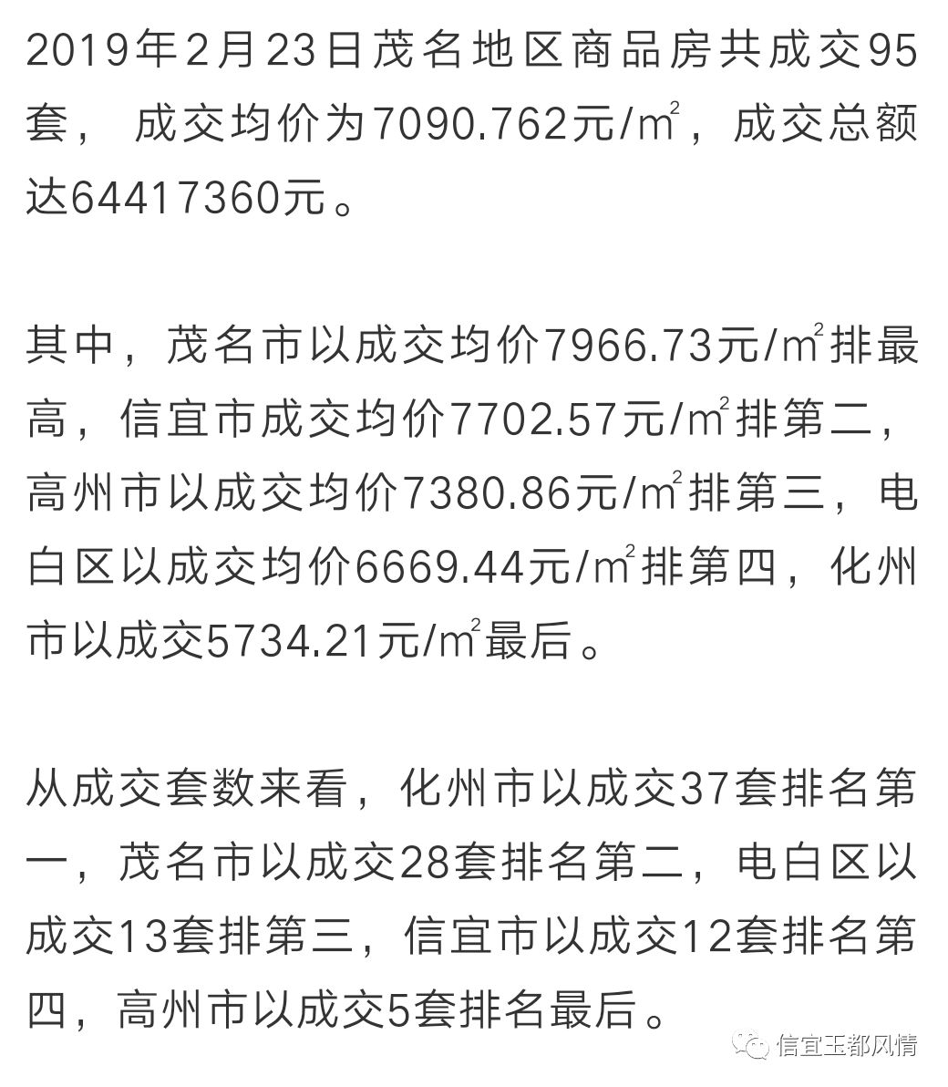 信宜房价走势揭秘，最新消息、市场趋势分析与预测