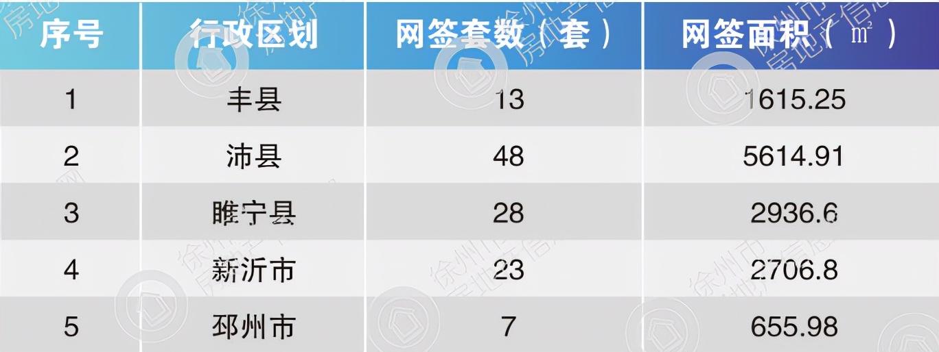 沛县二手房市场最新动态及全面解析出售房屋信息