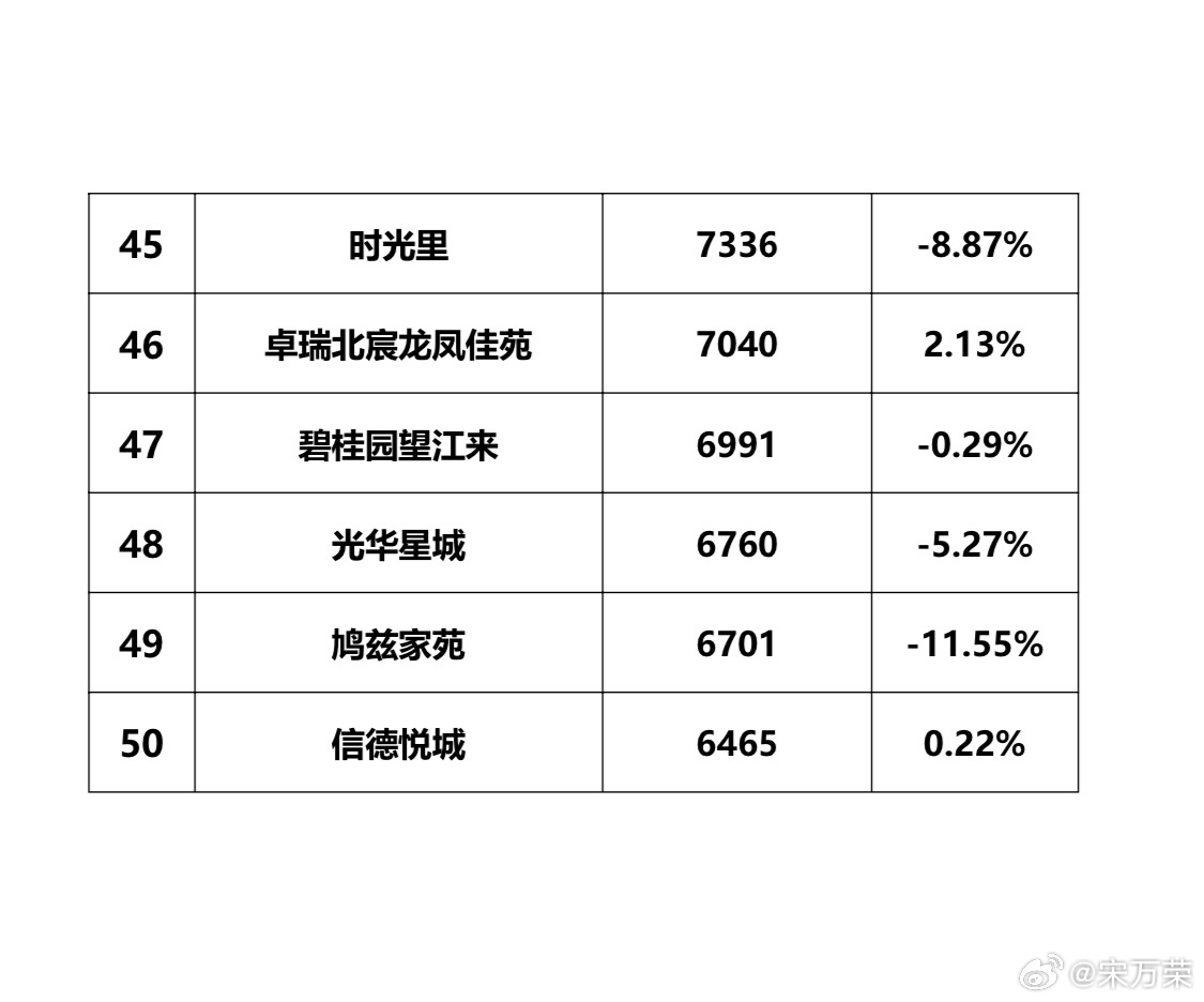 博兴县房价走势分析，最新消息与前景展望