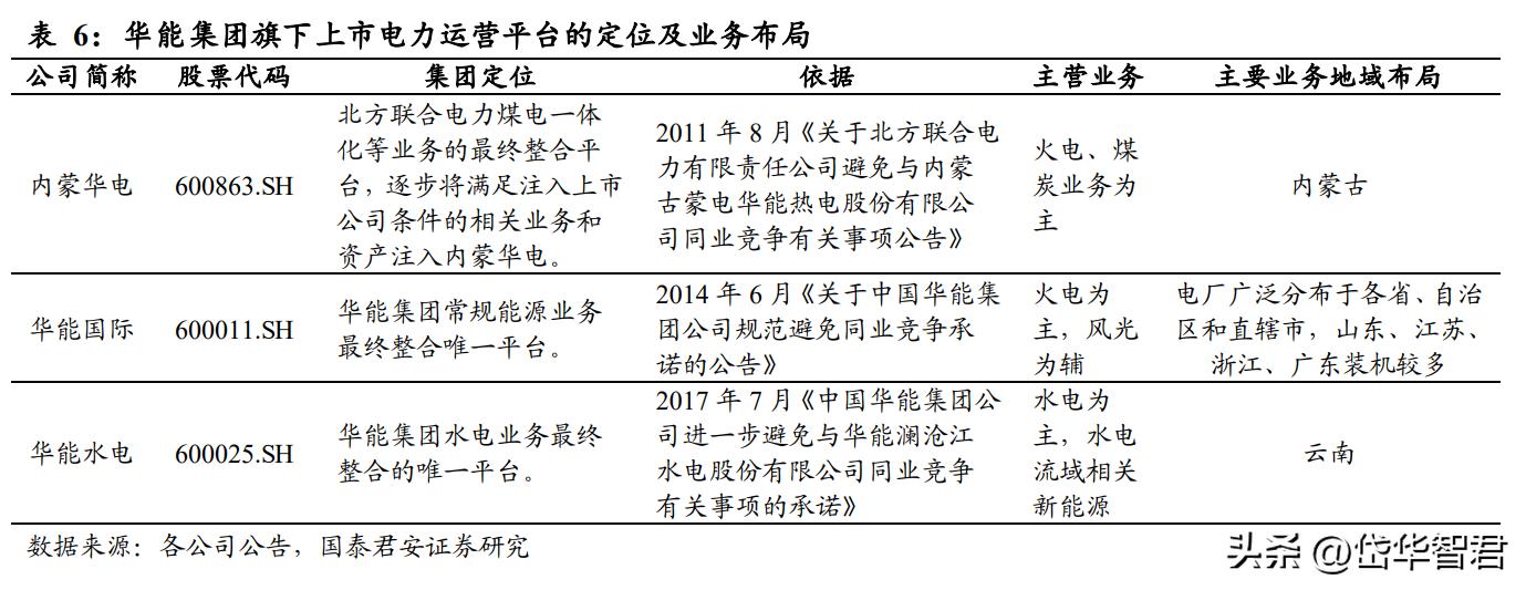 内蒙华电引领能源转型，开启绿色电力新篇章