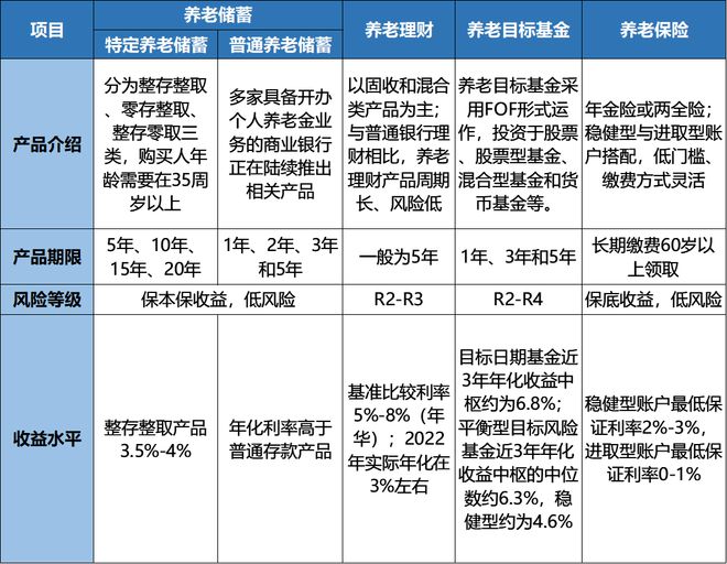 芬希体理财最新动态揭秘，洞悉金融趋势，助力财富增值之路