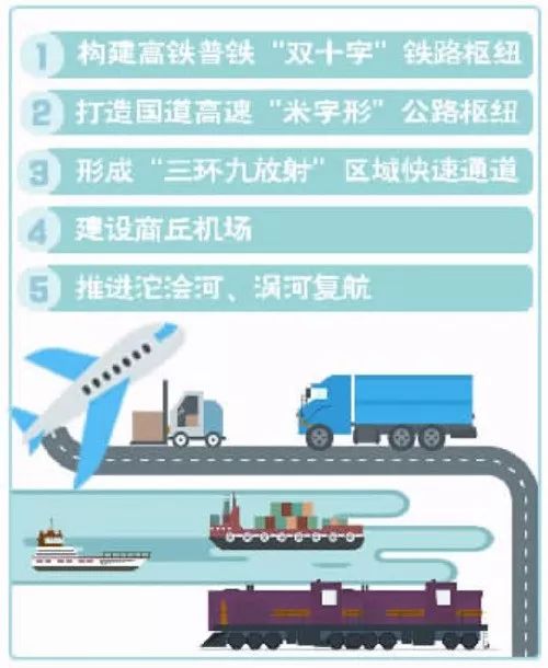 刑商永铁路最新动态报道