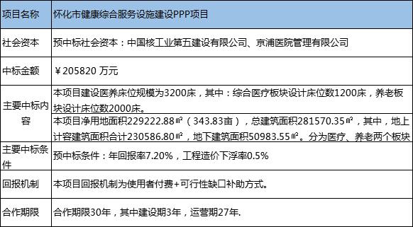 中水一局最新中标工程，迈向未来的坚定步伐