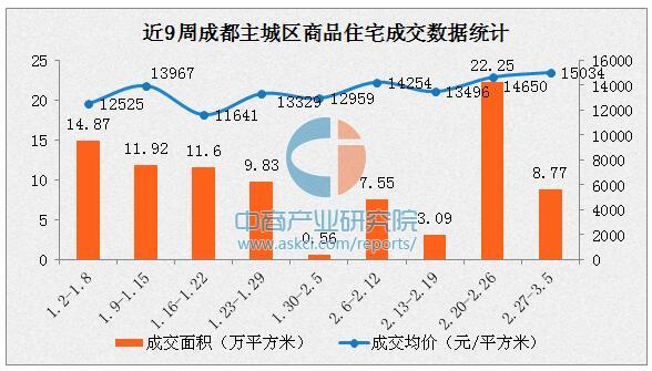 利辛县最新房价动态及市场趋势探索（2017年3月）