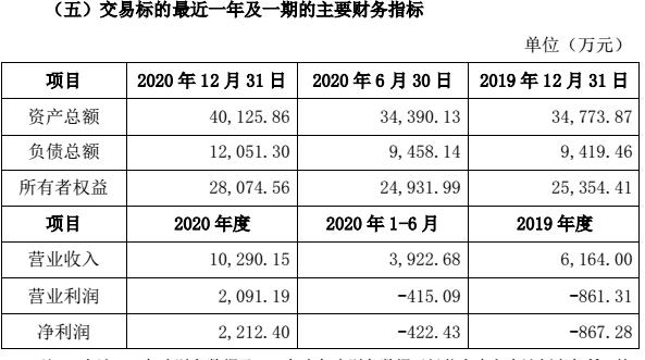 慈星股份股票最新消息全面解读与分析