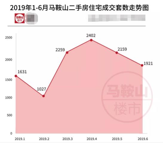 安徽含山房价最新动态，市场走势、影响因素与未来展望