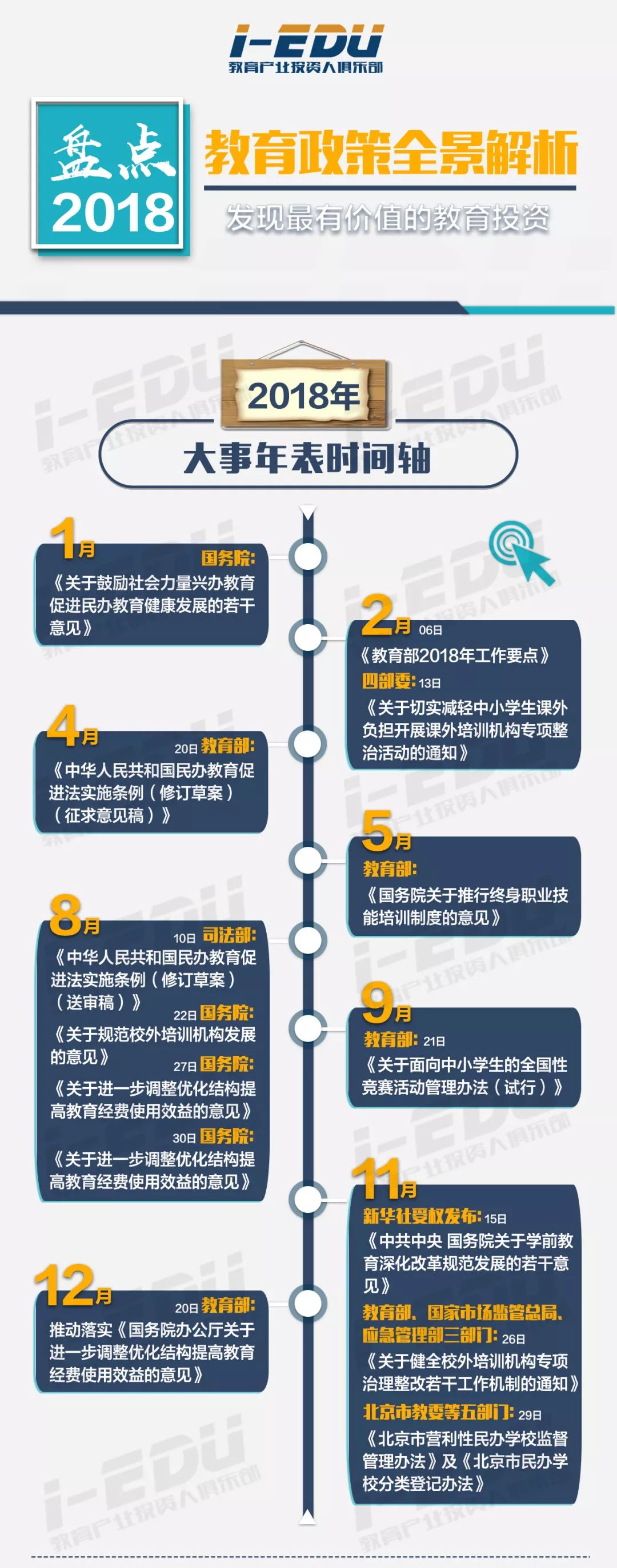 解读教育部最新政策，助力教育现代化进程