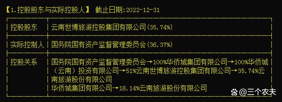 云南旅游贷款新动向，金融助力旅游事业蓬勃发展