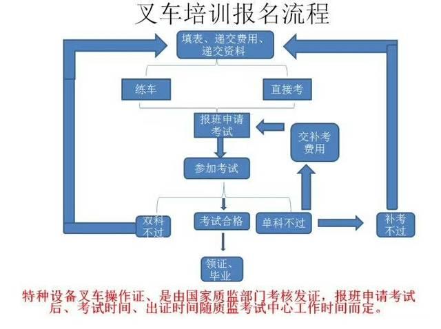 逆流°只是风景 第5页