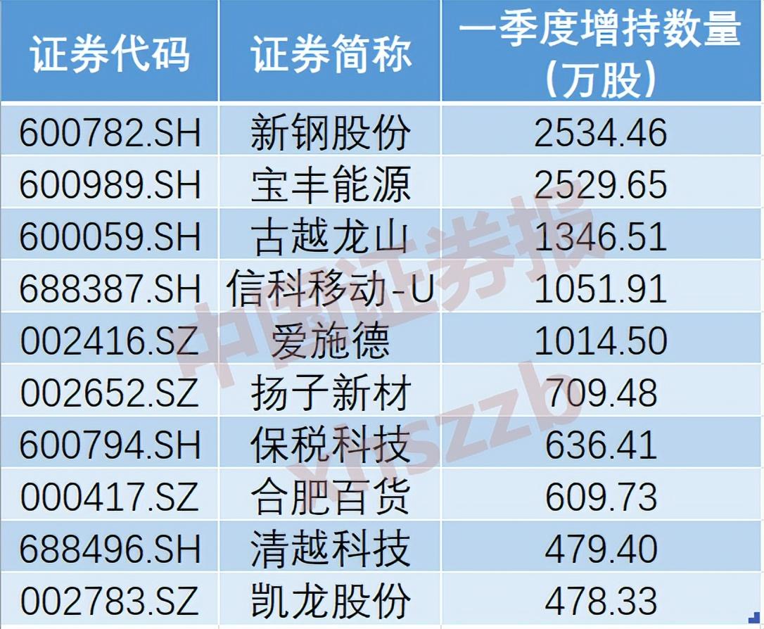 青柠衬酸 第4页