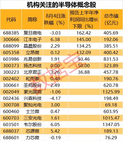 上海贝岭股票最新消息全面解析