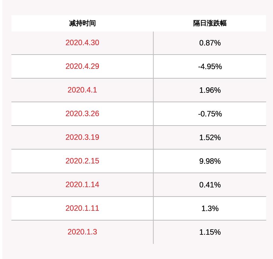 海利生物股票最新动态全面解读