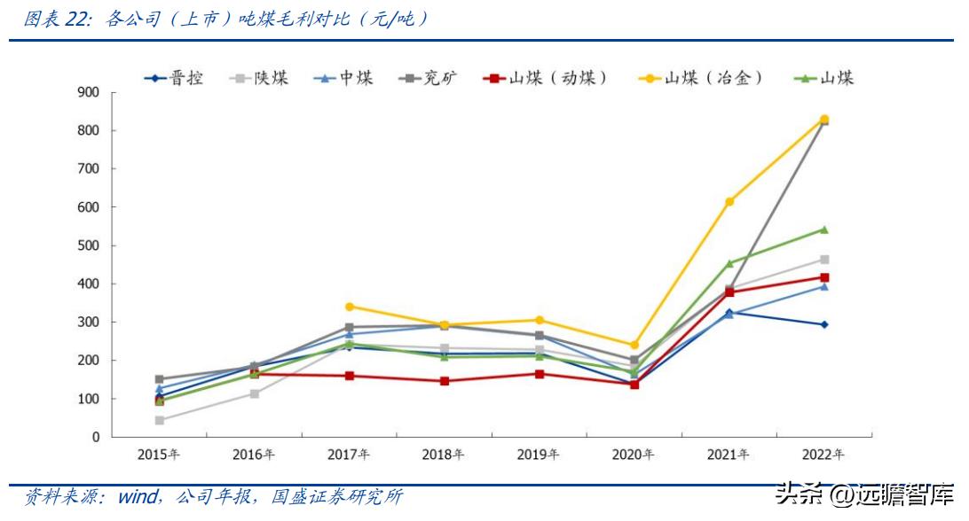 山西煤企改革最新动态，转型进展与未来展望