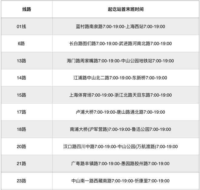 朱泾1路最新时刻表详解及查询指南