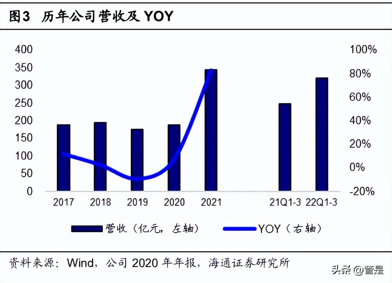 新疆铝厂招聘网最新招聘信息解读与动态速递