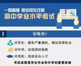 高考改革最新方案，探索多元化评价体系构建与实施策略