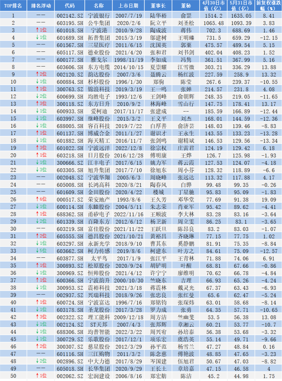 ￡乱战★情魔彡 第4页