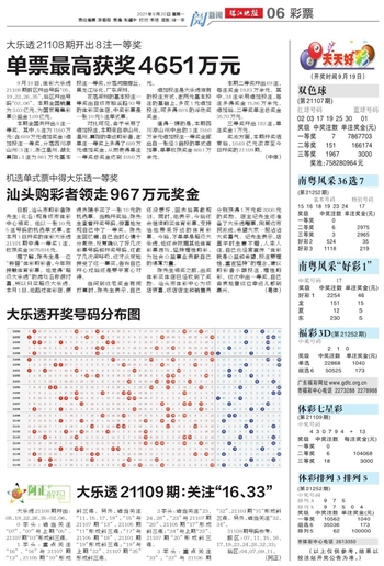 新澳好彩免费资料查询100期,动态分析解释定义_储蓄版13.180