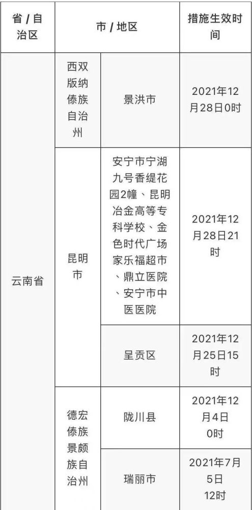 澳门4949开奖最快记录,经济性执行方案剖析_影像版81.476