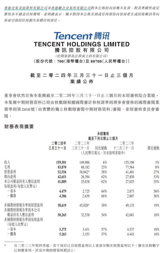 2024香港开奖记录,深入数据执行策略_尊享款62.418