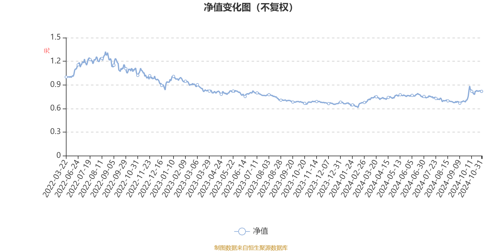 香港六开奖结果2024开奖记录查询,高效解答解释定义_限量款73.463