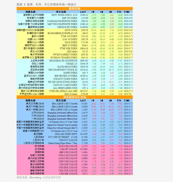 2024天天好彩,现象分析解释定义_DX版40.804