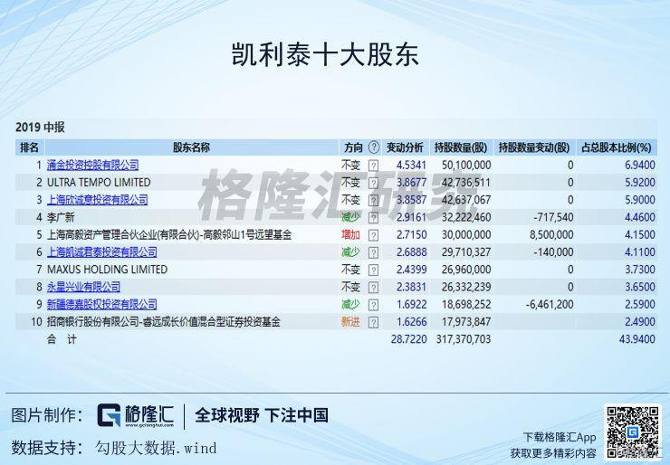 2024资科大全正版资料,迅速响应问题解决_AR37.146