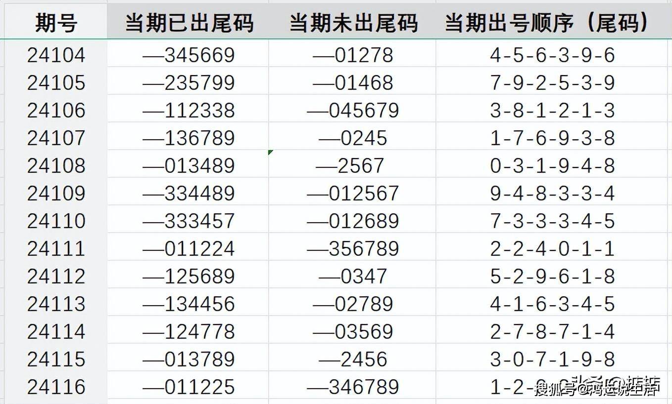 7777788888王中王开奖十记录网一,结构化推进评估_Windows73.101