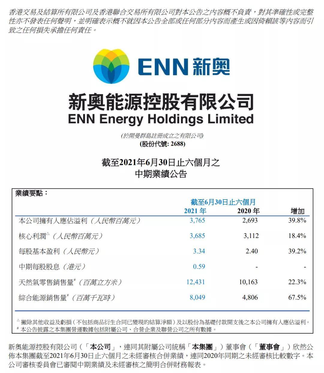 新奥正版全年免费资料,实地分析考察数据_云端版84.60