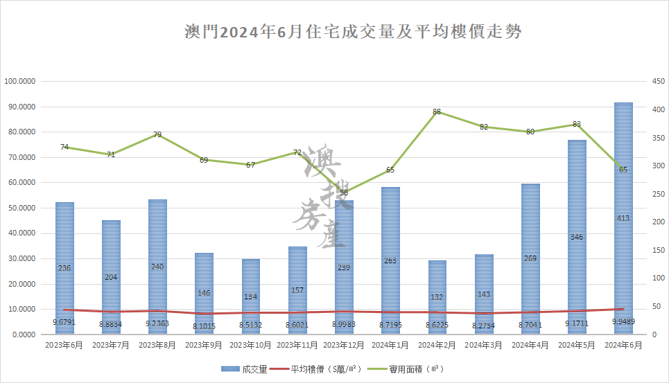 全网最精准澳门资料龙门客栈澳,全面数据策略实施_限量款40.811